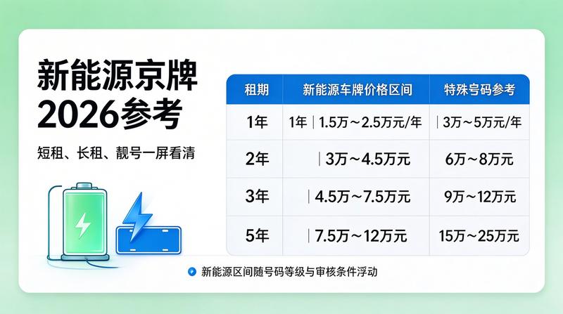 租赁合同签署现场