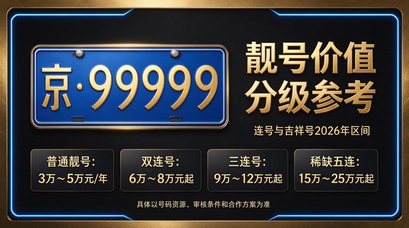 北京小牛京牌商务服务展示